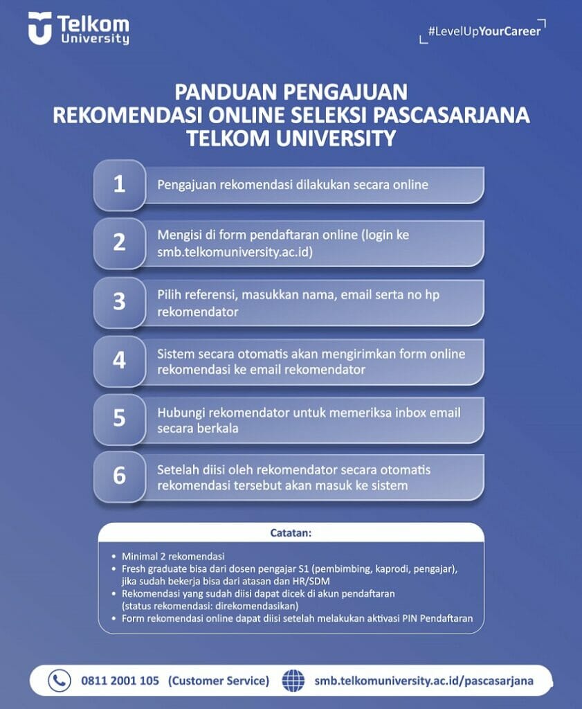 Panduan Pengajuan Rekomendasi Online Pascasarjana Telkom University